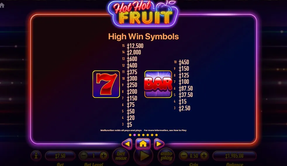 Understanding Symbols and Their Values at Hot Hot Fruit Game